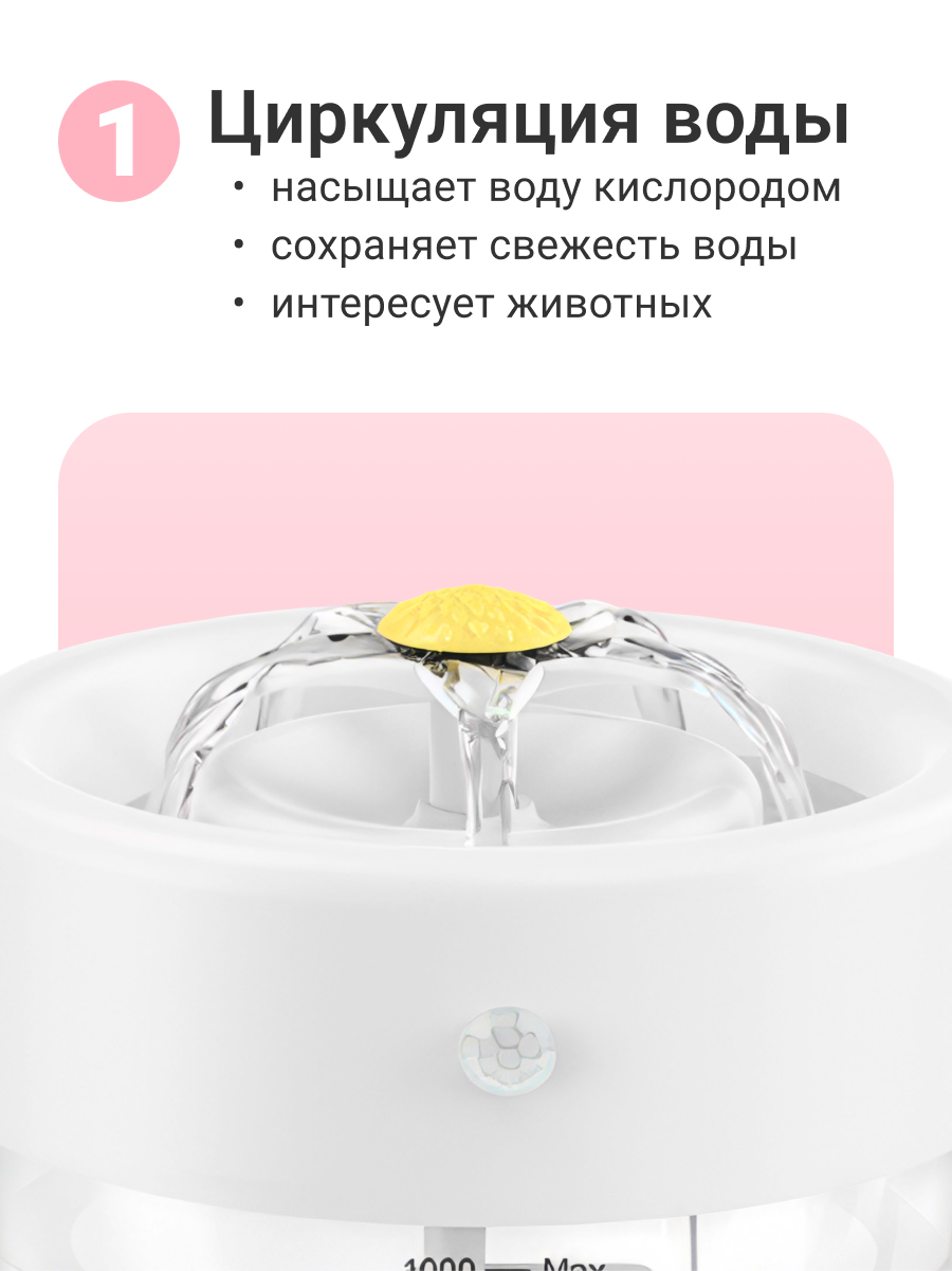 Картинки Автоматическая поилка-фонтан для кошек ZooWell Smart беспроводная, с сенсором и дозатором