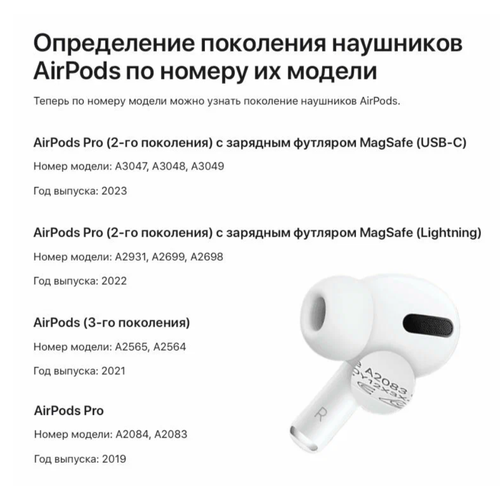 Левый наушник AirPods 3 Gen модель A2564 L Apple Airpods левый 6990₽