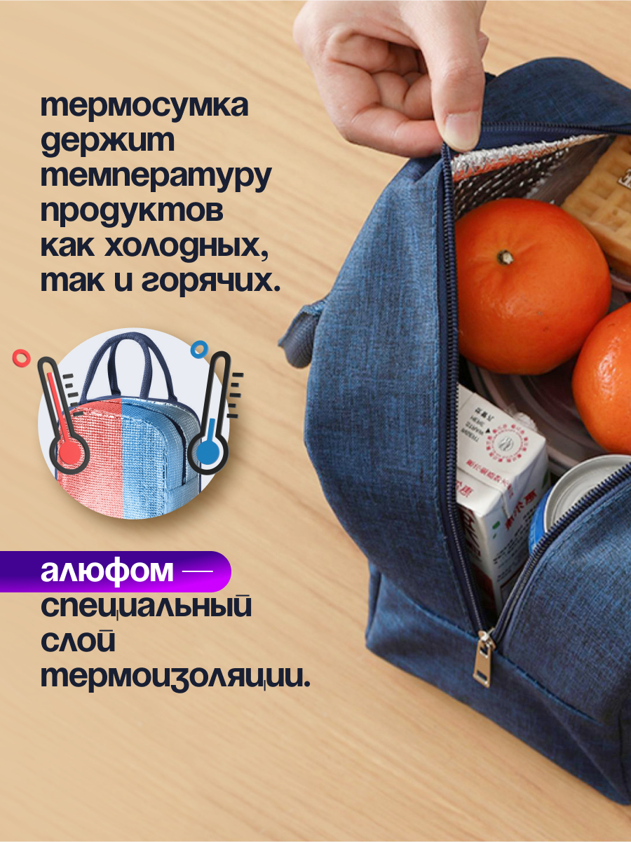 Термосумка для еды, сумка для ланча, сумка-холодильник, ZDK Homium, синяя, 23*13*19 — фото 1