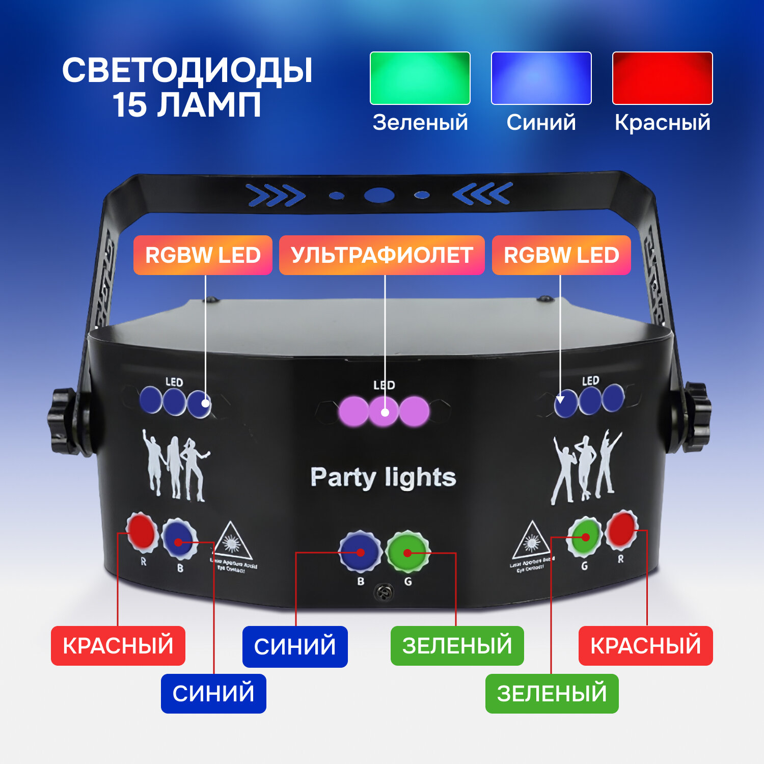 Лазерный проектор / светомузыка Party Light DMX-512 (RGB лазер, стробоскоп, LED, ультрафиолет) — фото 1
