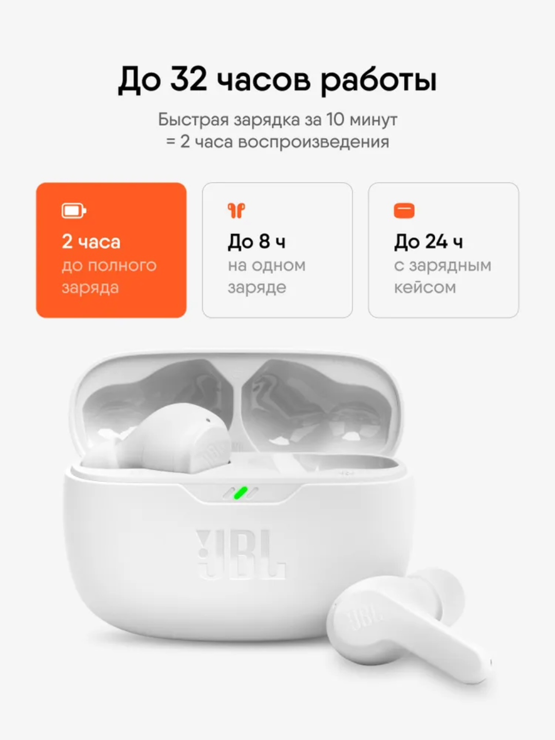 Наушники JBL Wave Beam: TWS, Bluetooth, IPX4, микрофон, до 20 часов работы — фото 1