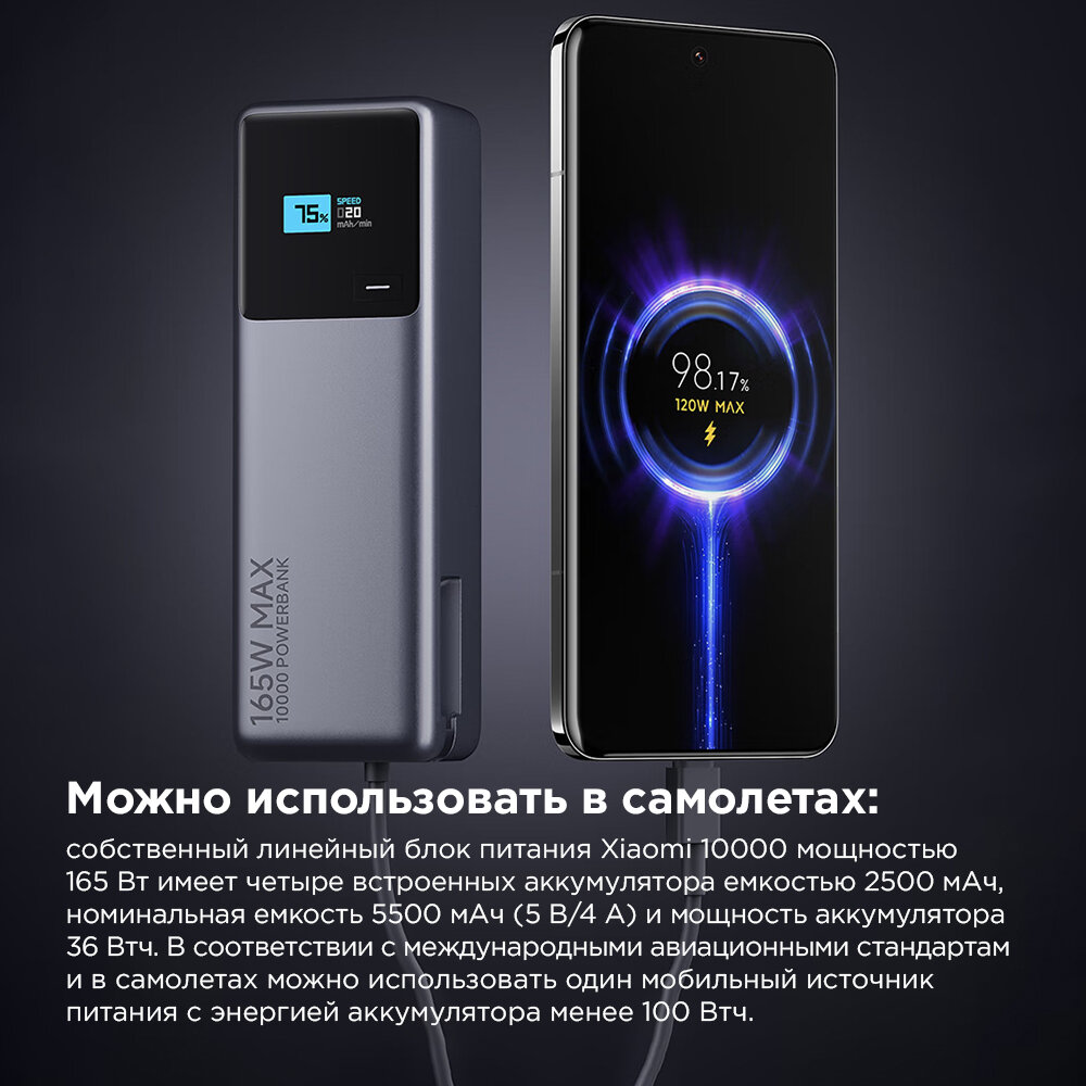 Интеллектуальное распределение энергии в повербанке Xiaomi