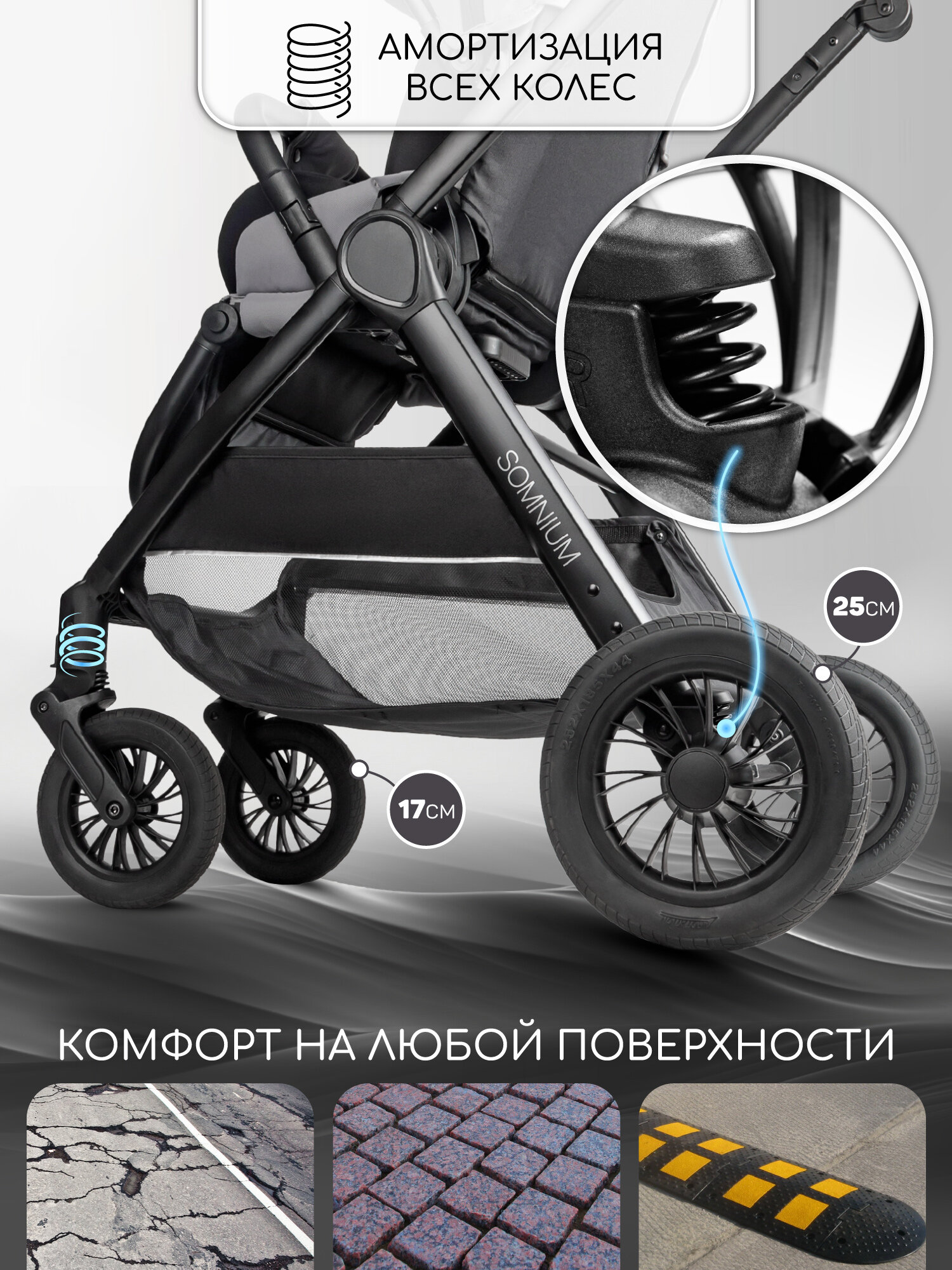Прогулочная коляска с реверсивным блоком Amarobaby, Somnium, серый — фото 1