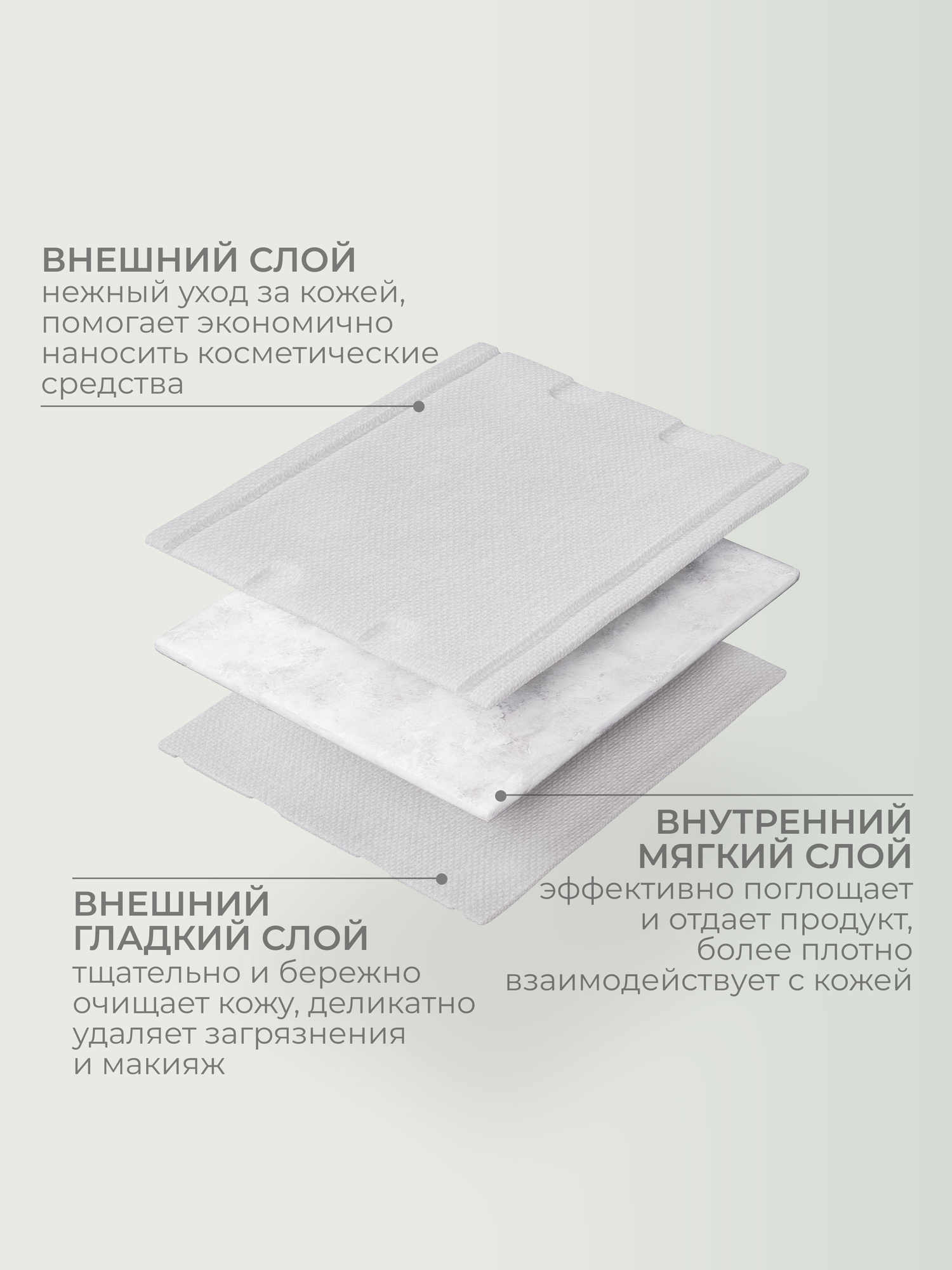 Ватные Шарики Ватные диски для лица Papuk Beauty косметические паффы 120 штук