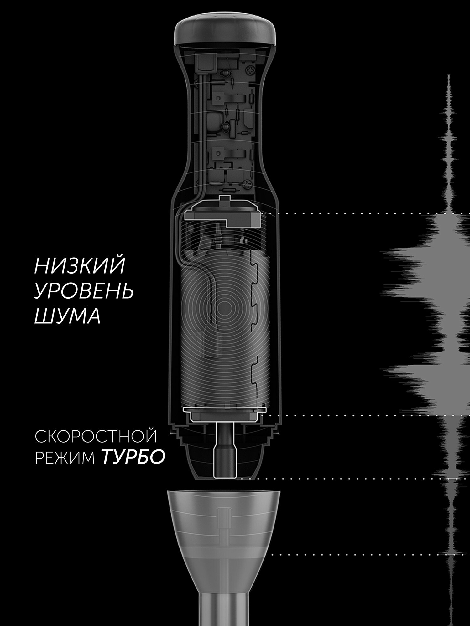 Блендер погружной PHB 1385 ручной мощный с насадками, измельчитель, миксер, блендер — фото 1
