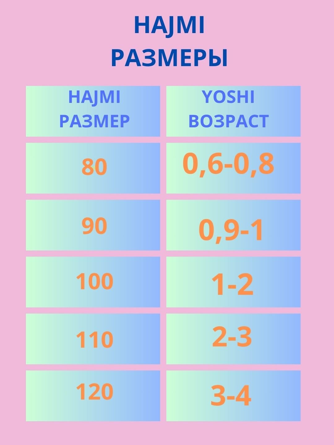 Комплект одежды для девочки, топ и шортики, 6 месяцев - 4 года, хлопок 100% штапель, цветы, 6 - 9 мес — фото 1