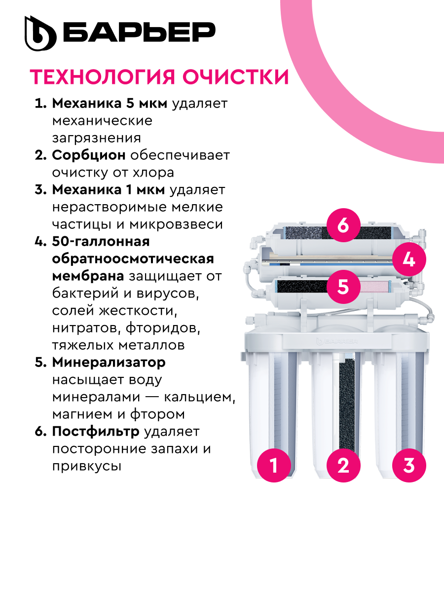 БАРЬЕР мастер осмо 50 М, фильтр под мойку для очистки воды, шестиступенчатый, c технологией обратного осмоса, с минерализатором (без крана) — фото 1