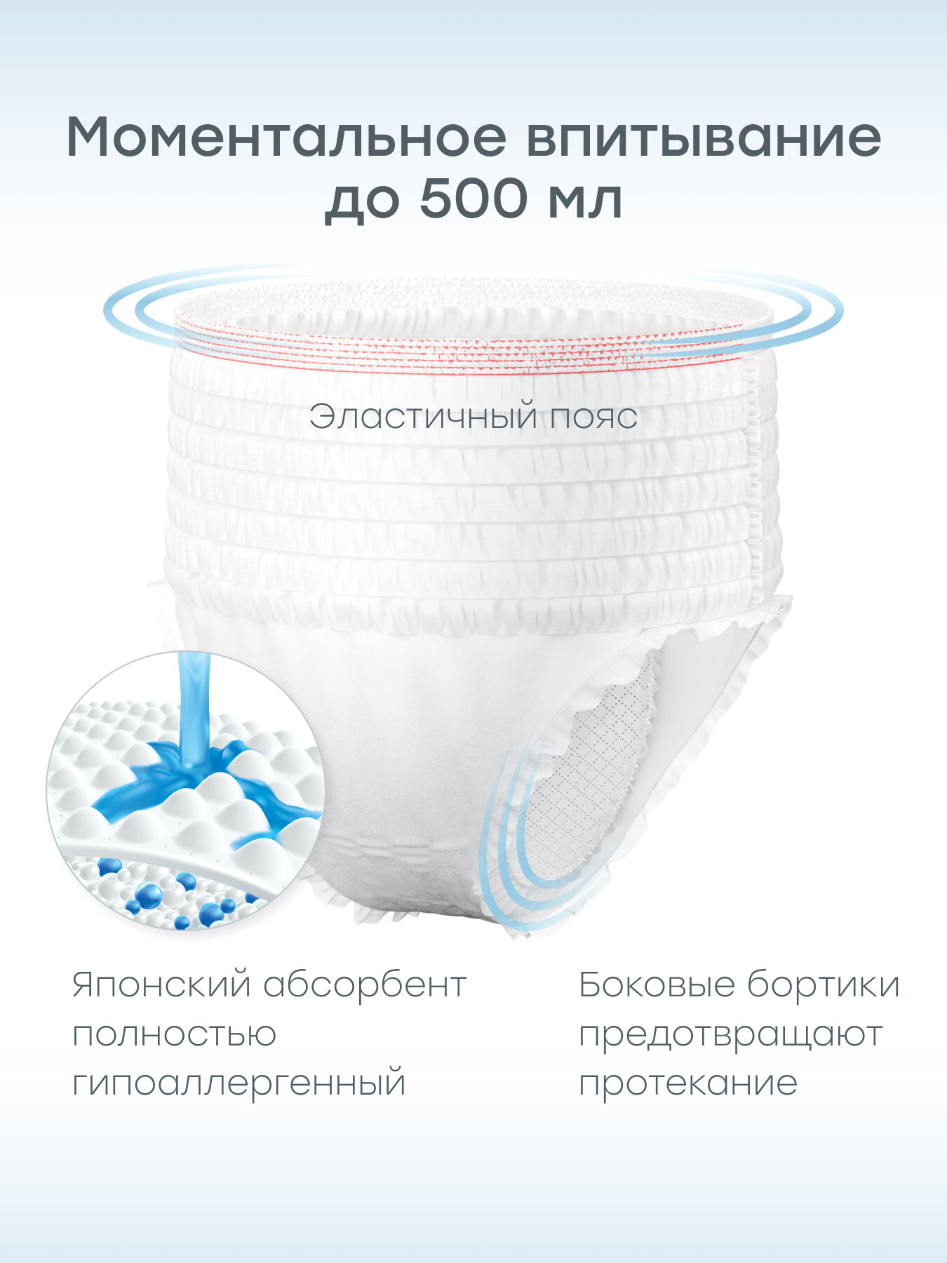 21018, Послеродовые трусы Happy Baby одноразовые, из нетканого материала, стерильные, L-XXL 7 шт. — фото 1