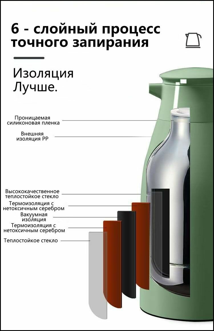 Эксклюзивный термос — фото 1