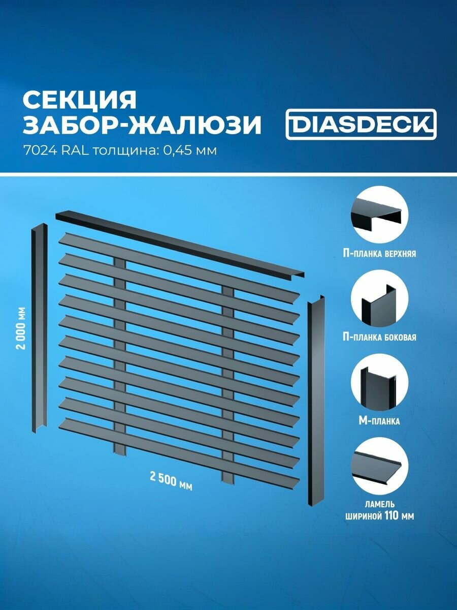 Забор-жалюзи тип Z секция 2.5х2 м RAL 7024 серый графит 0.45 мм