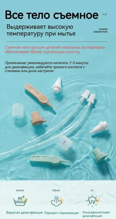 Аспираторы Для Носа Аспиратор назальный для новорожденных с мундштуком очиститель носа от соплей и козявок
