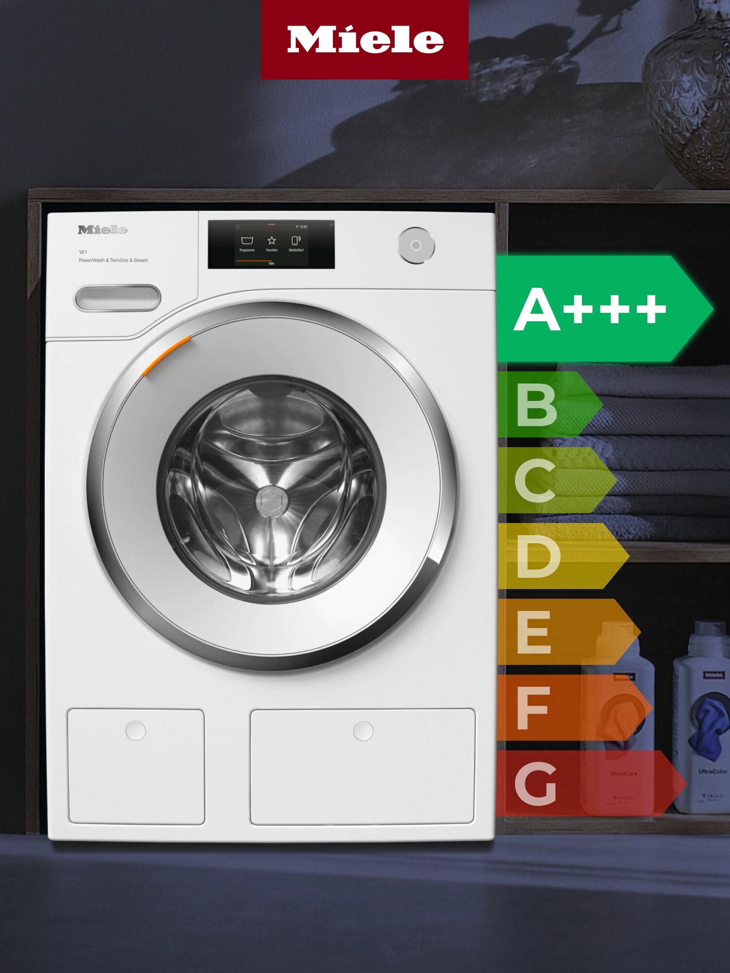 Стиральная машина Miele WWR 880 WPS White Edition