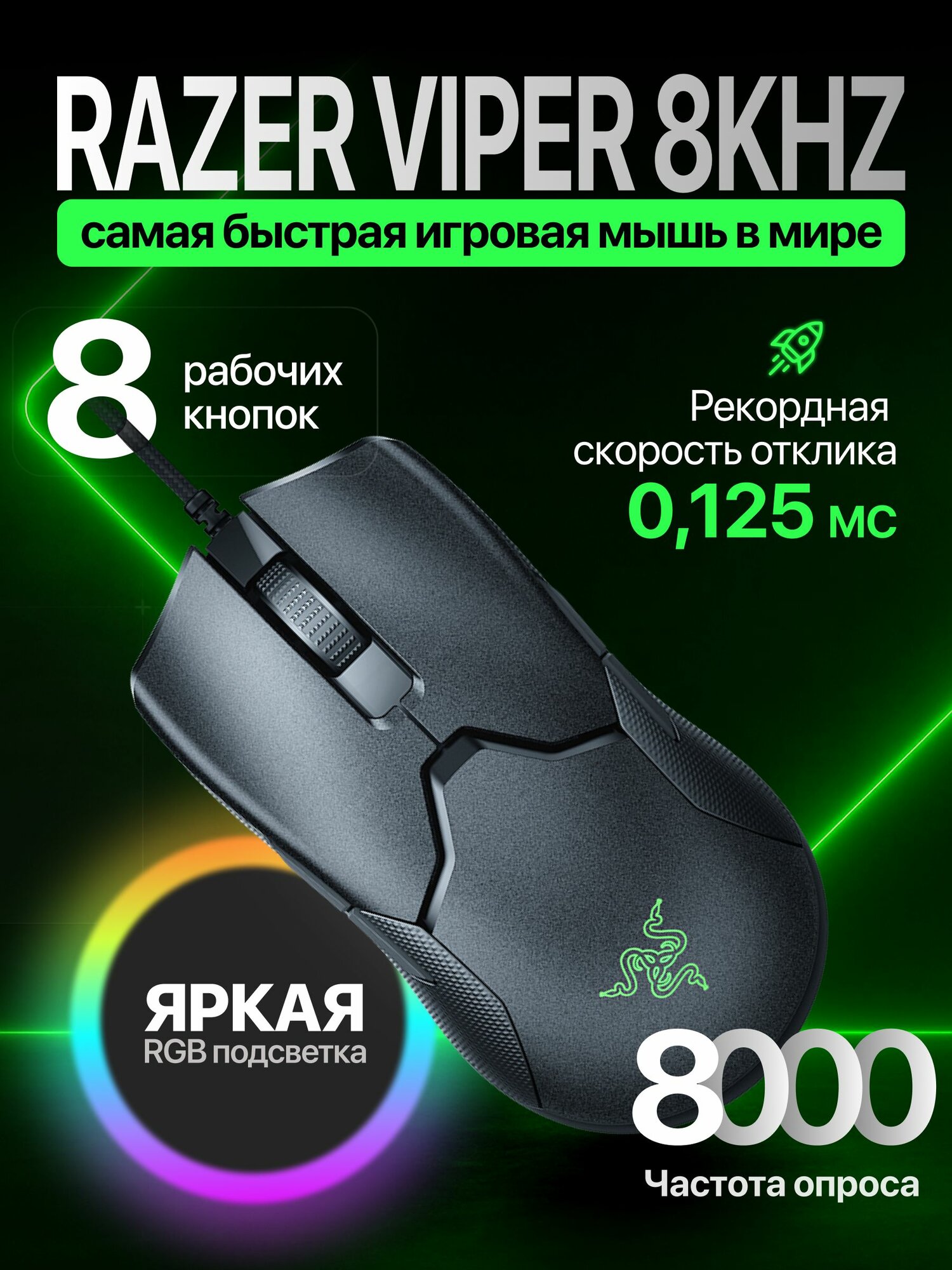 Мышь игровая проводная с подсветкой Razer Viper 8KHZ. Для геймеров и дизайнеров от лидера отрасли. Проводная. Сверх легкая-58г. Сверхбыстрая. Райзер HyperShift для 5 кнопок. RZ01-03580100-R3M1.