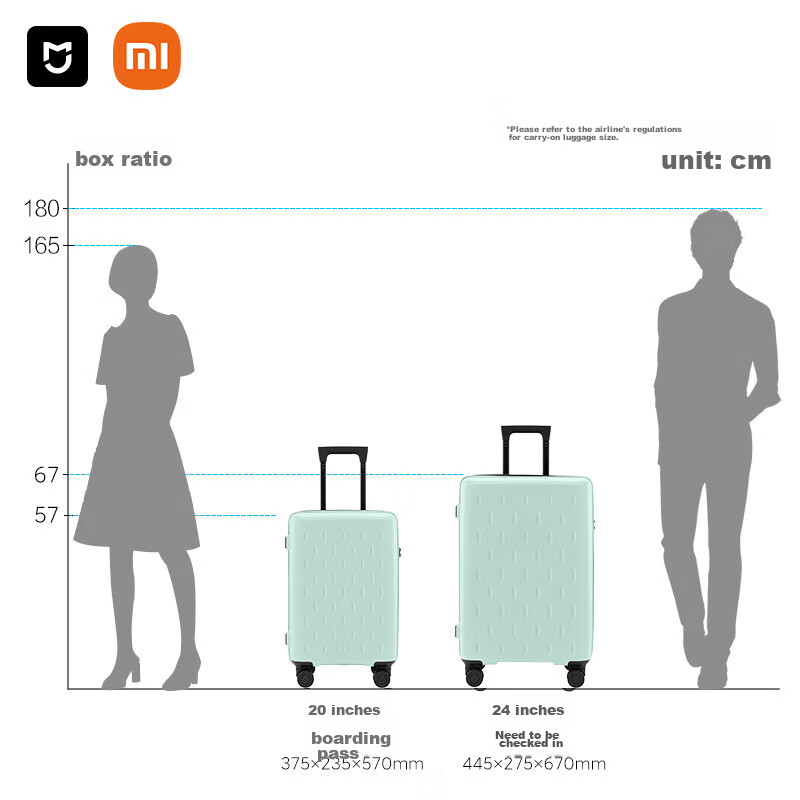 Чемодан Xiaomi рекомендации по обслуживанию