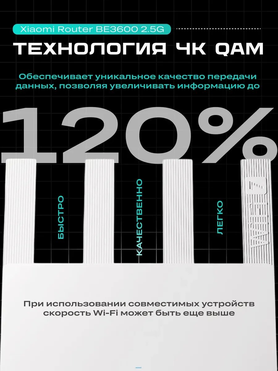 Xiaomi Router BE3600 на полке - вид спереди и сбоку