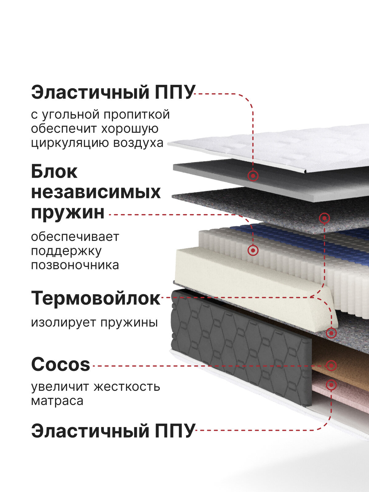 Кровать 180х200 + матрас. С подъемным механизмом, двуспальная, ортопедическая с ящиком для белья, велюр светло-бежевый — фото 1