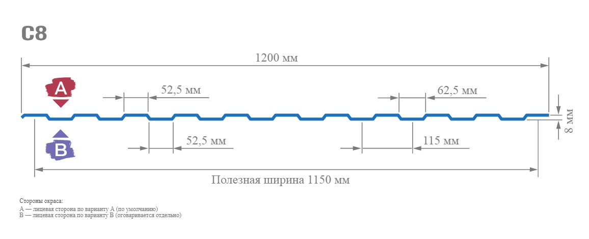 Профнастил С-8 0,5 RAL 8017 Шоколадно-Коричневый глянец (2 метра) 5 штук — фото 1