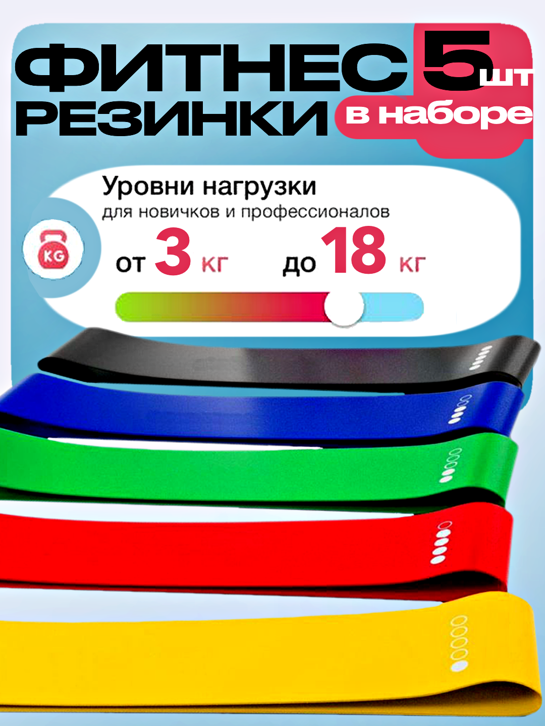 Резинка для фитнеса, йоги и спорта универсальная, эластичная зеленый прочность 10