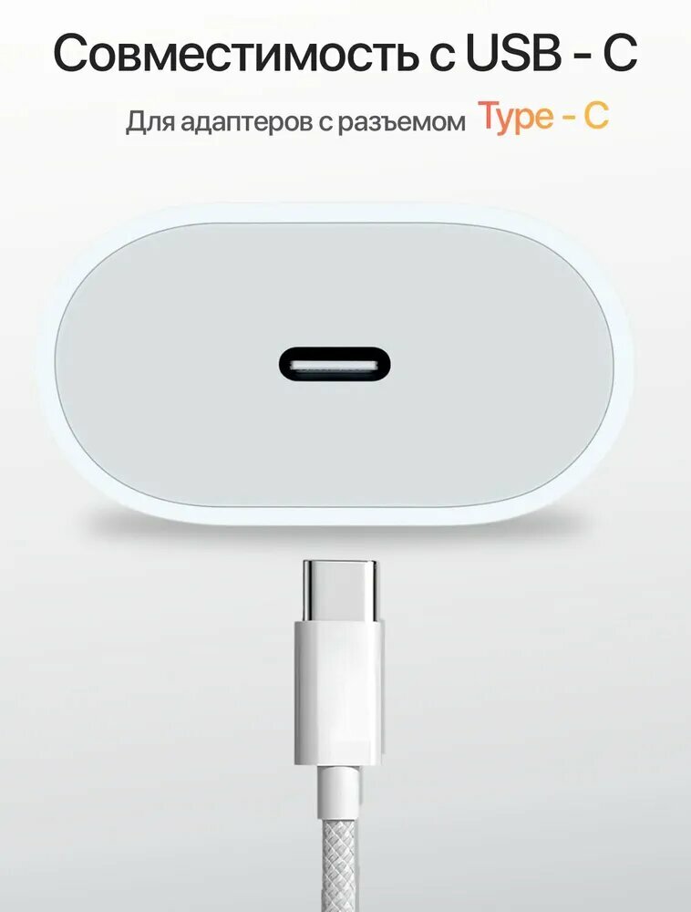 Кабель USB C / Провод Type C - Type C / 2 метра / 60W / Плетеный кабель iP15-16 Pro/Pro max — фото 1