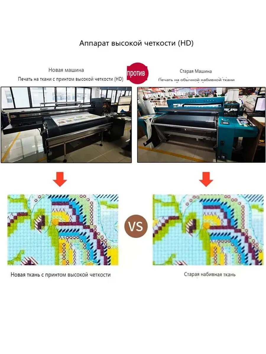 Вышивка крестиком набор со схемой Дама с розами — фото 1