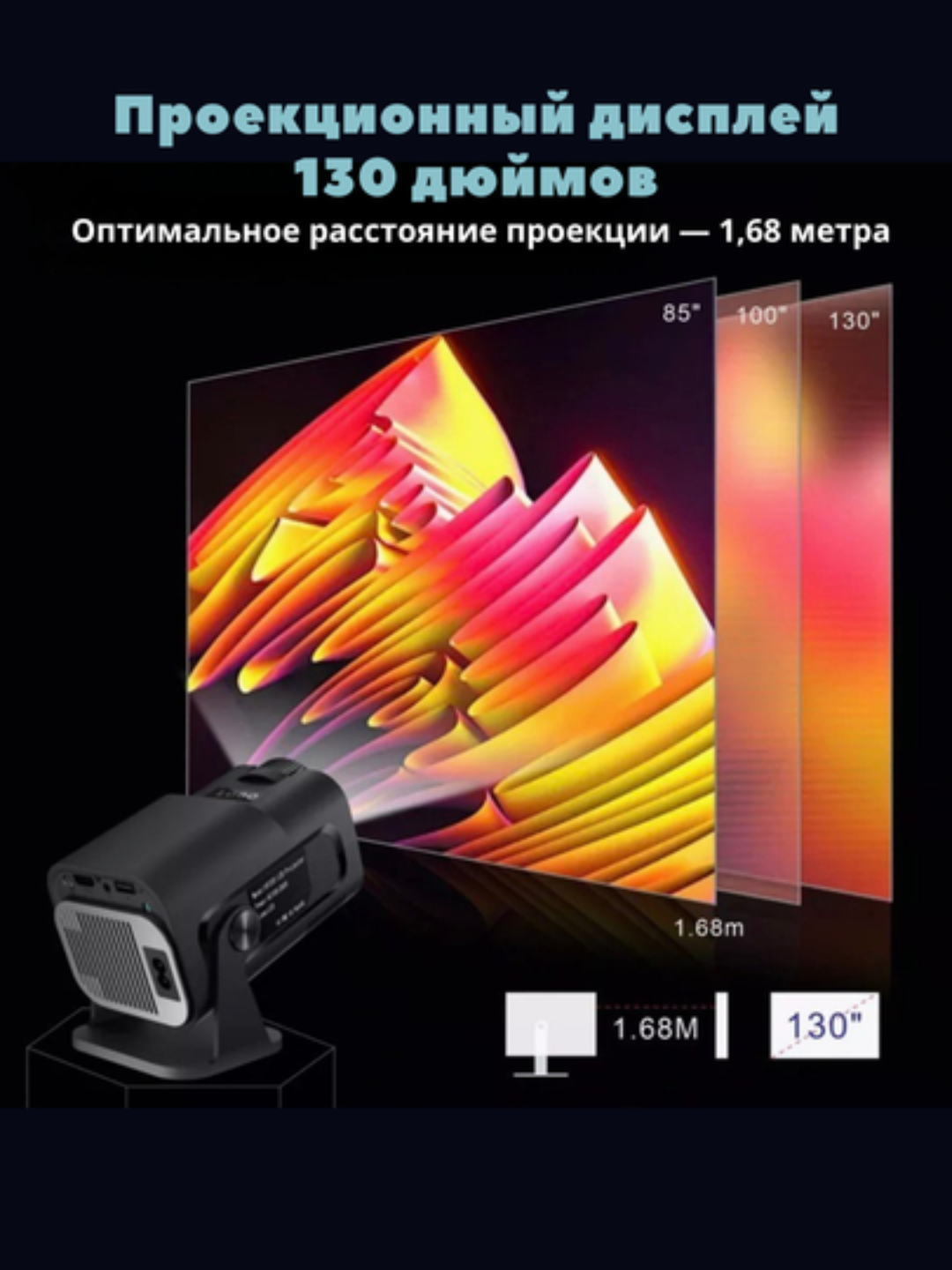 Проектор HY320 Mini, домашний кинотеатр, Full HD, Wi-Fi, Android — фото 1