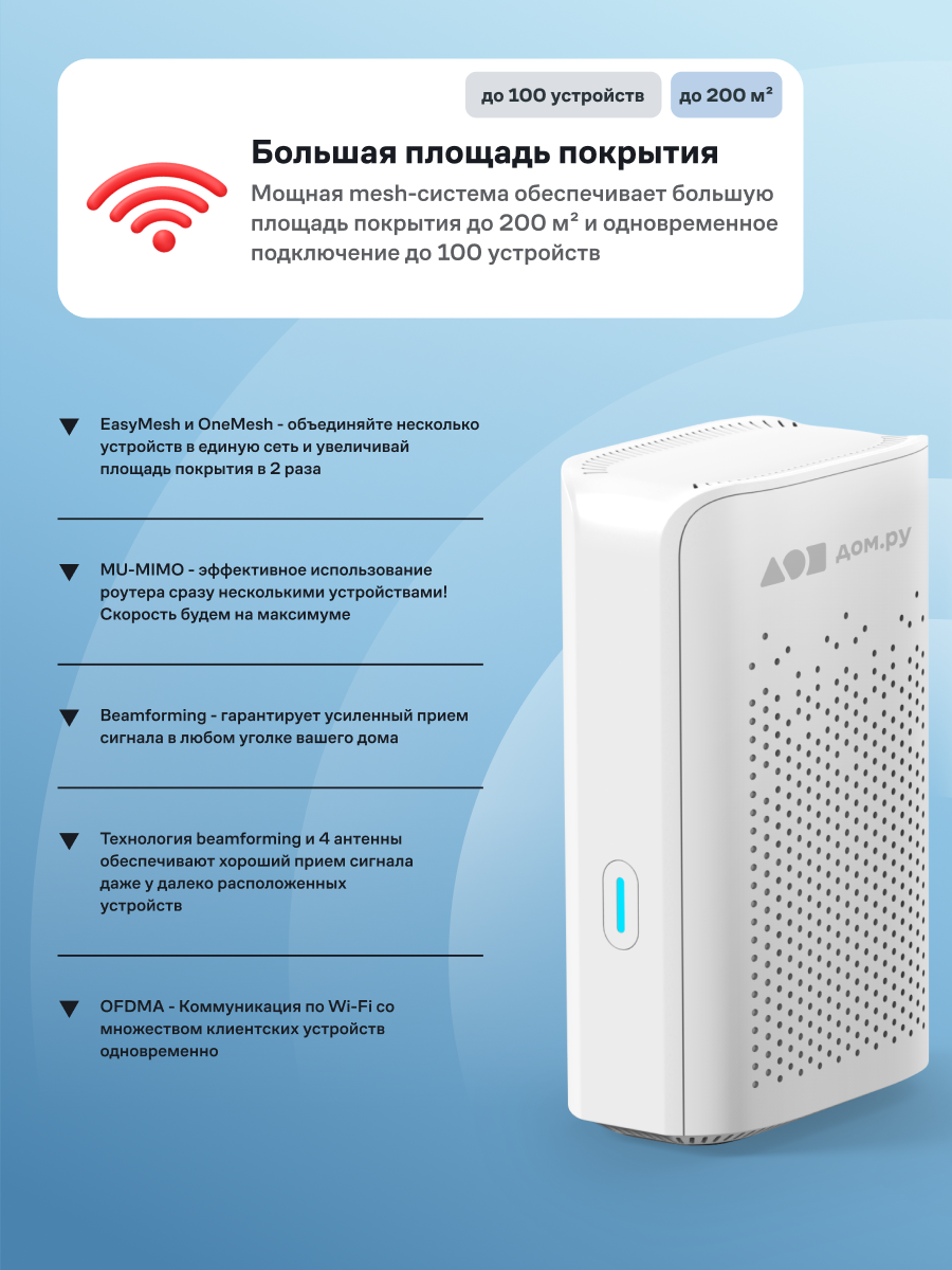 Wi-Fi роутер Дом. ру Wave Mesh Plus AX3000, Wi-Fi 6, 2,4 ГГц/5 ГГц (2-pack) — фото 1
