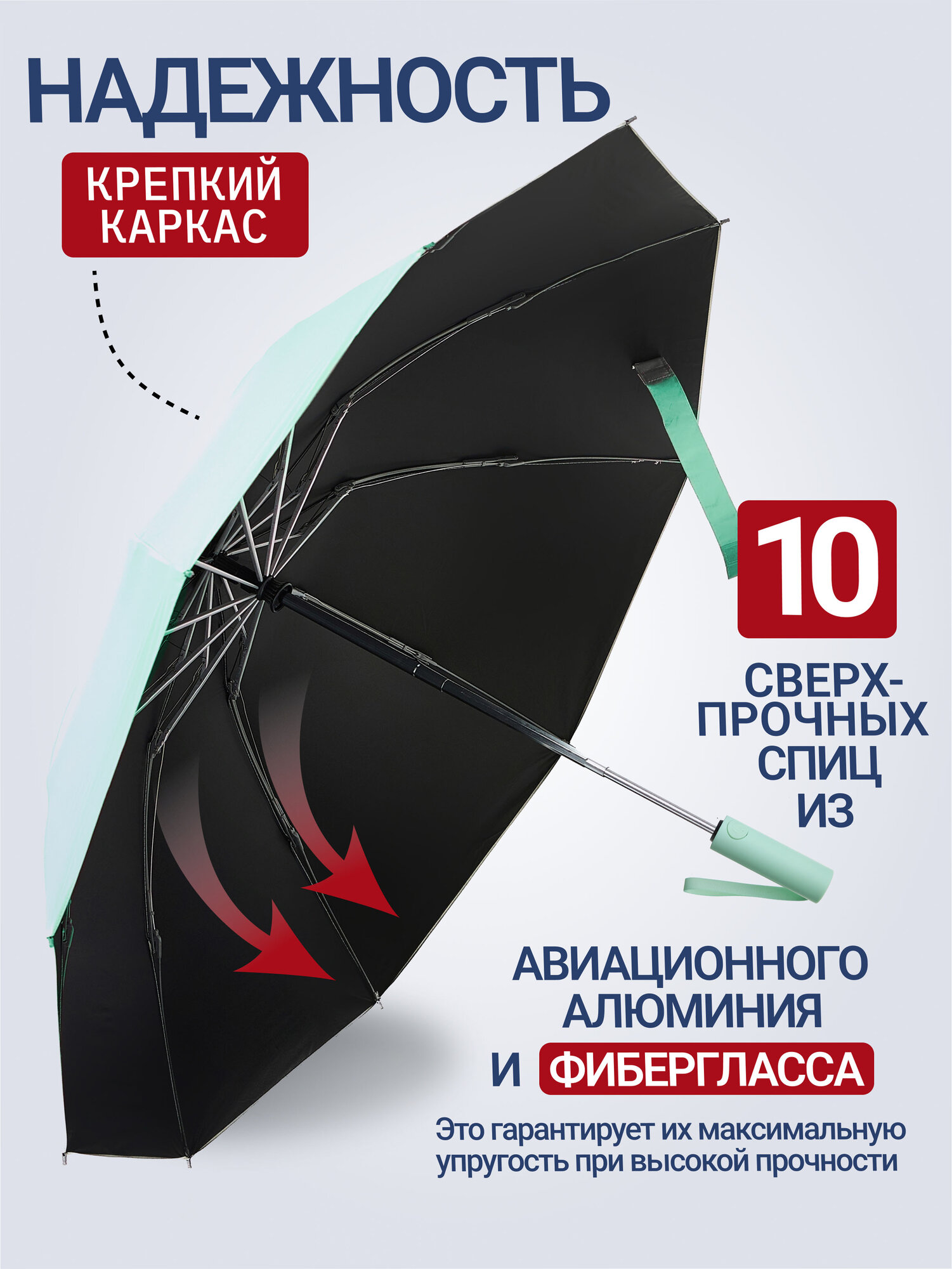 Смарт-зонт RAINDROPS, зеленый (мятный) — фото 1