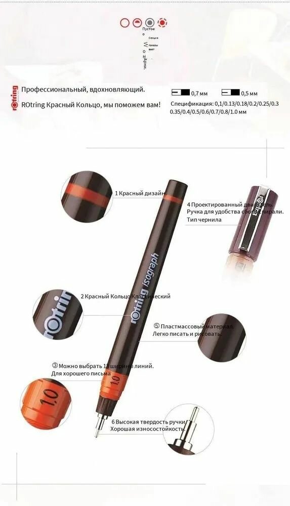 Изограф Rotring, толщина линии 1.0 мм профессиональная капиллярная ручка для точной графики и черчения