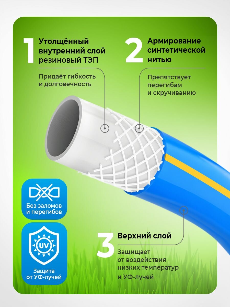 Шланг поливочный GRASSMAN Sunflex Soft 3/4 20 м армированный трехслойный резиновый садовый для полива дачи и огорода