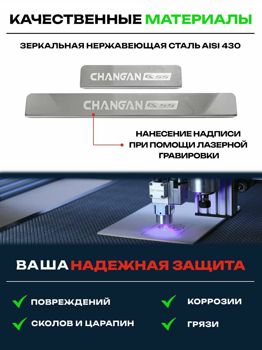 Защитные накладки на пороги Чанган CS55 Плюс / Changan CS55 Plus (2021-2024) рестайлинг с надписью Changan CS55 из нержавеющей стали — фото 1