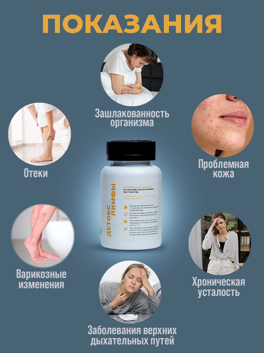 Гомеопатические Препараты От Варикоза Детокс лимфы / Натуральный комплекс от отеков, от варикоза ног, очищение организма / 108трав, 60 капсул