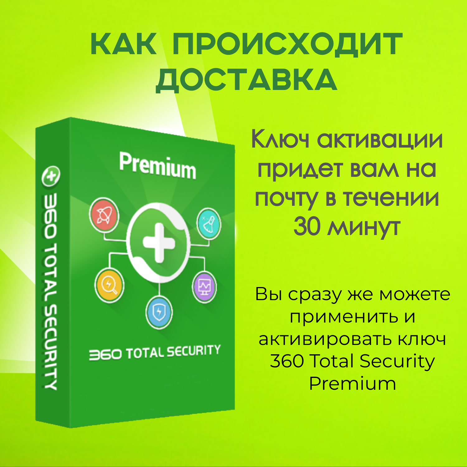 Антивирус 360 Total Security Premium 1 месяц на 1 устройство (электронный ключ, мультиязычный, Весь мир) — фото 1