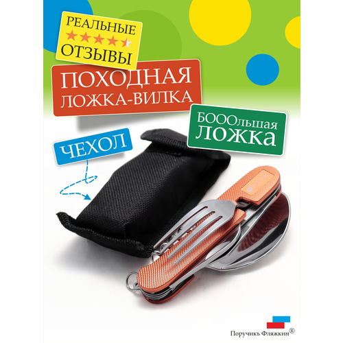 Набор туриста 