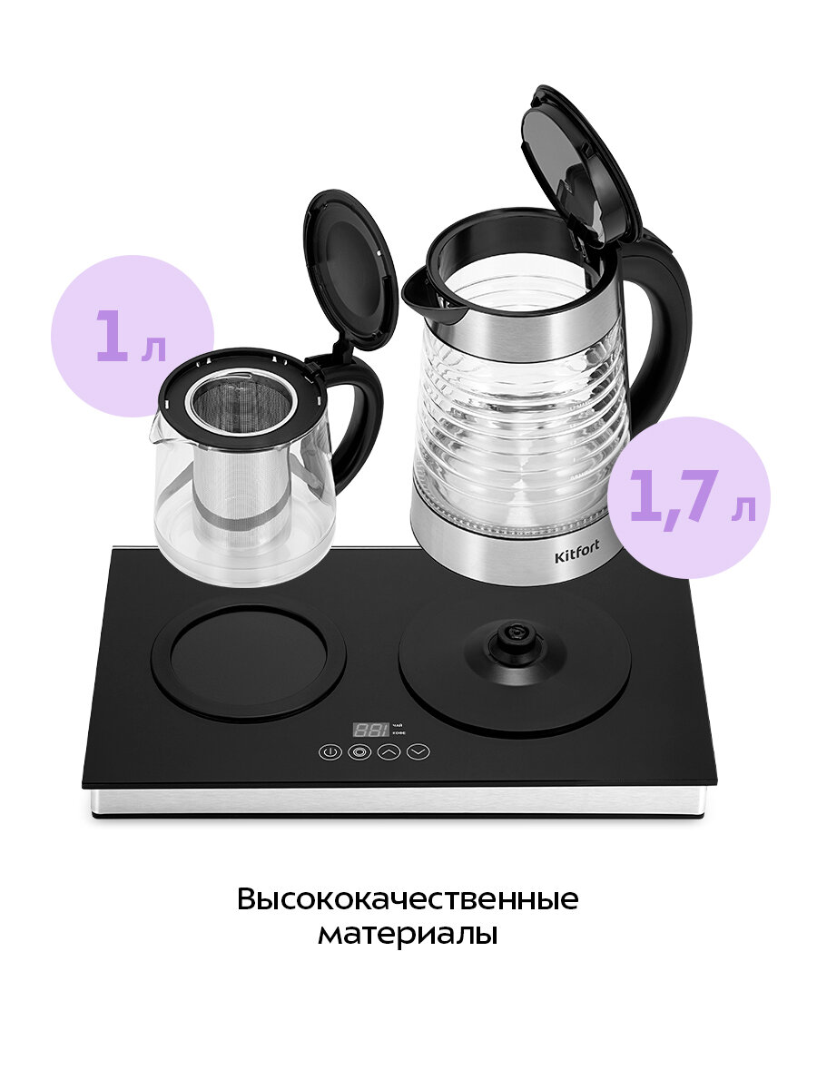 Чайный набор Kitfort КТ-6745 — фото 1