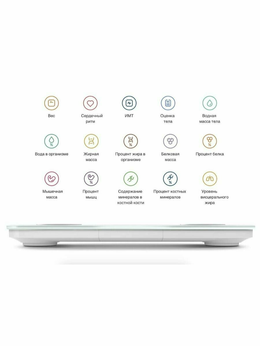 Семейный результат использования умных весов