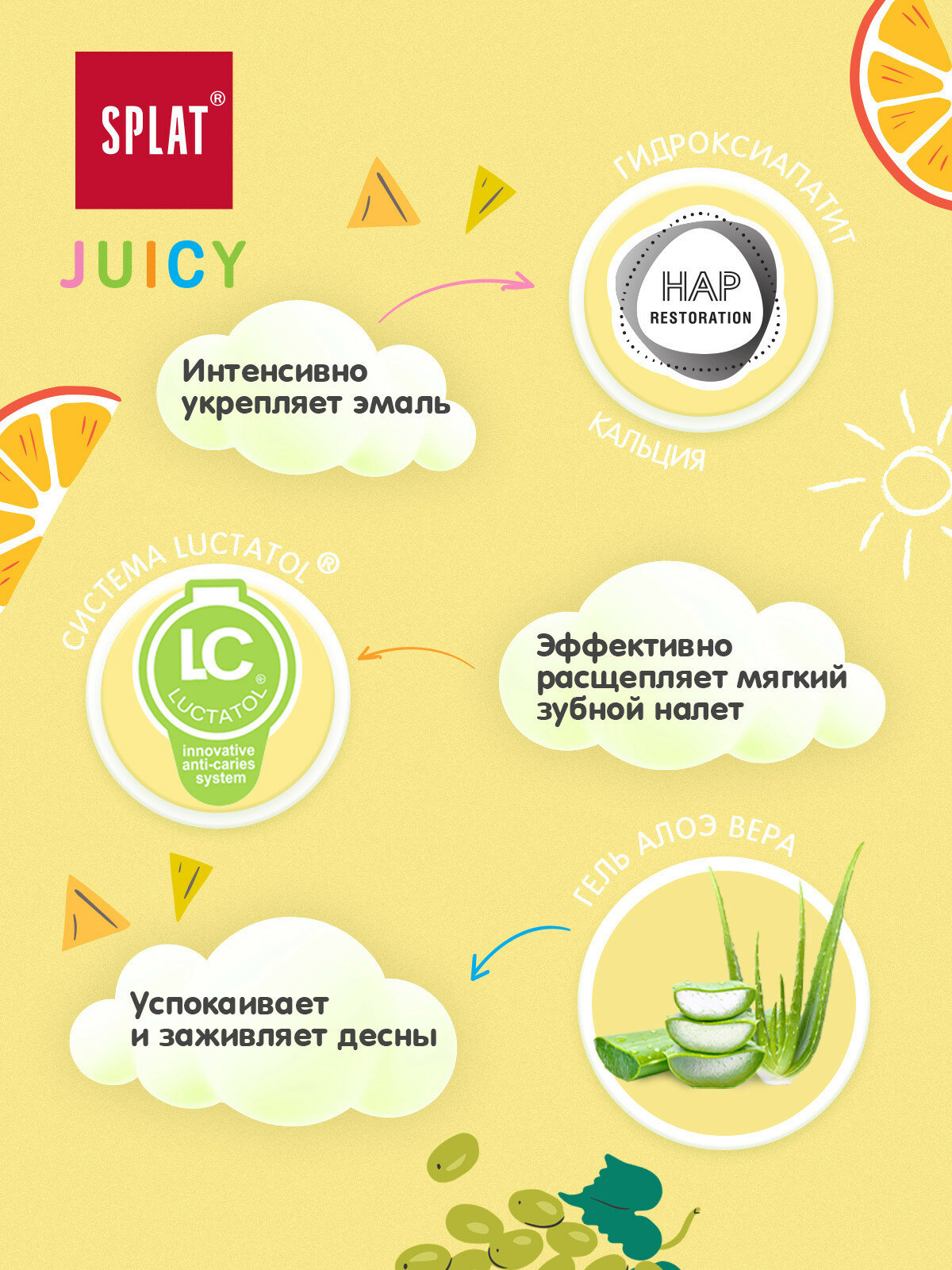 Зубные Пасты Детские Детская укрепляющая зубная паста SPLAT Juicy со вкусом тутти-фрутти, без фтора, для всех возрастов, 35 мл, 3 шт