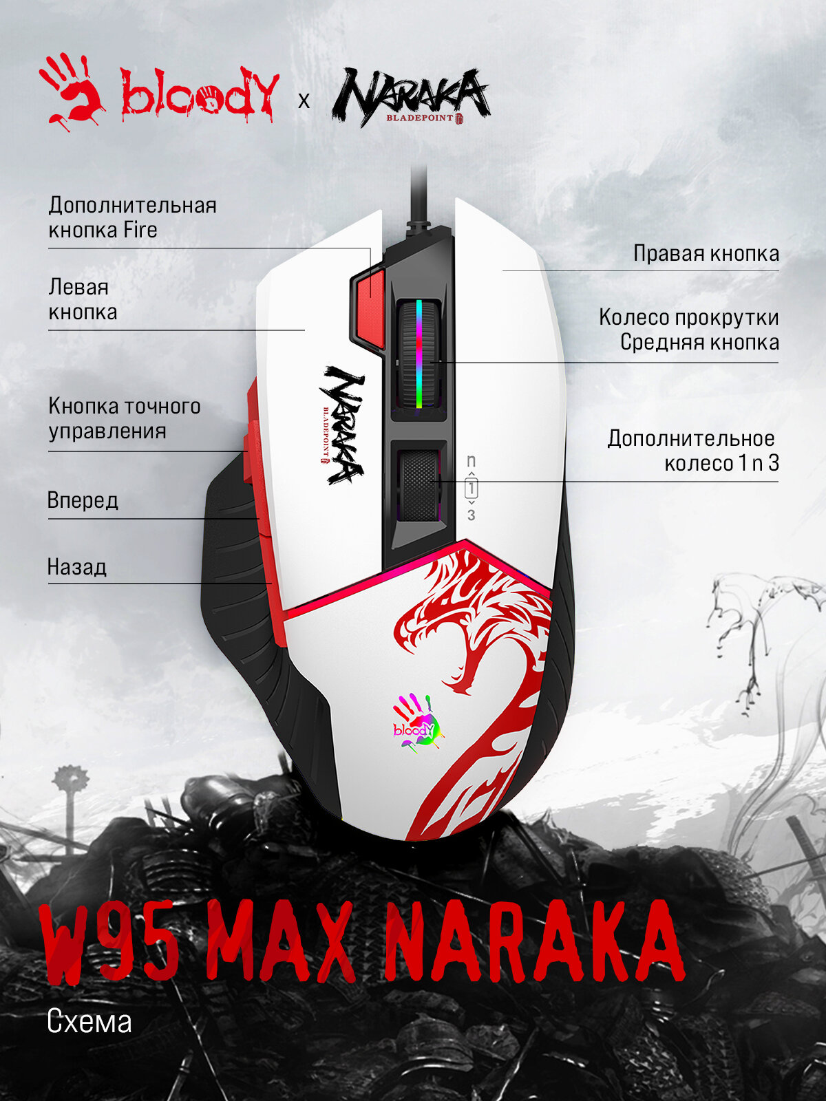 Мышь A4Tech Bloody W95 Max Naraka белый/рисунок оптическая (12000dpi) USB — фото 1