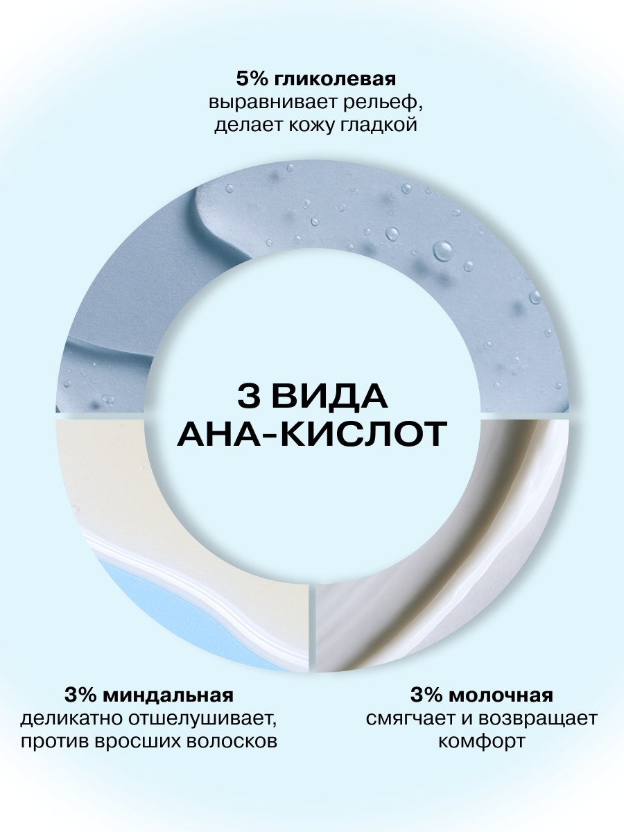 Изображение Выравнивающий крем для тела с гликолевой кислотой Openface Peel me please