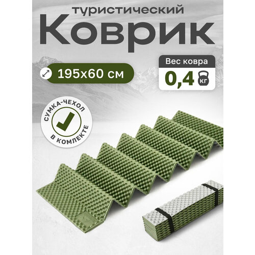 Коврик туристический Naturehike 195х60х1.8 см. IXPE, зеленый