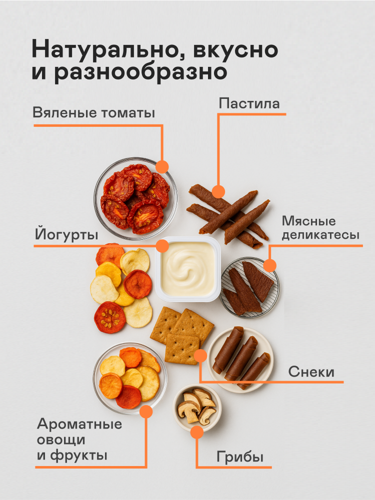 Сушилка для овощей и фруктов GARLYN D-05 Pro / Дегидратор для мяса и рыбы — фото 1
