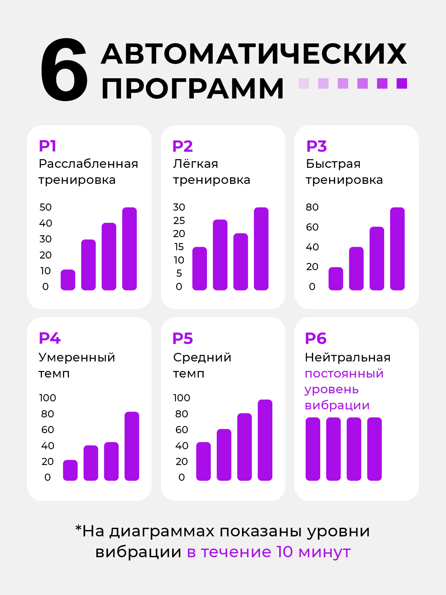 Виброплатформа для похудения, горизонтальная, металлическая, с пультом, кардио степпер тренажер — фото 1
