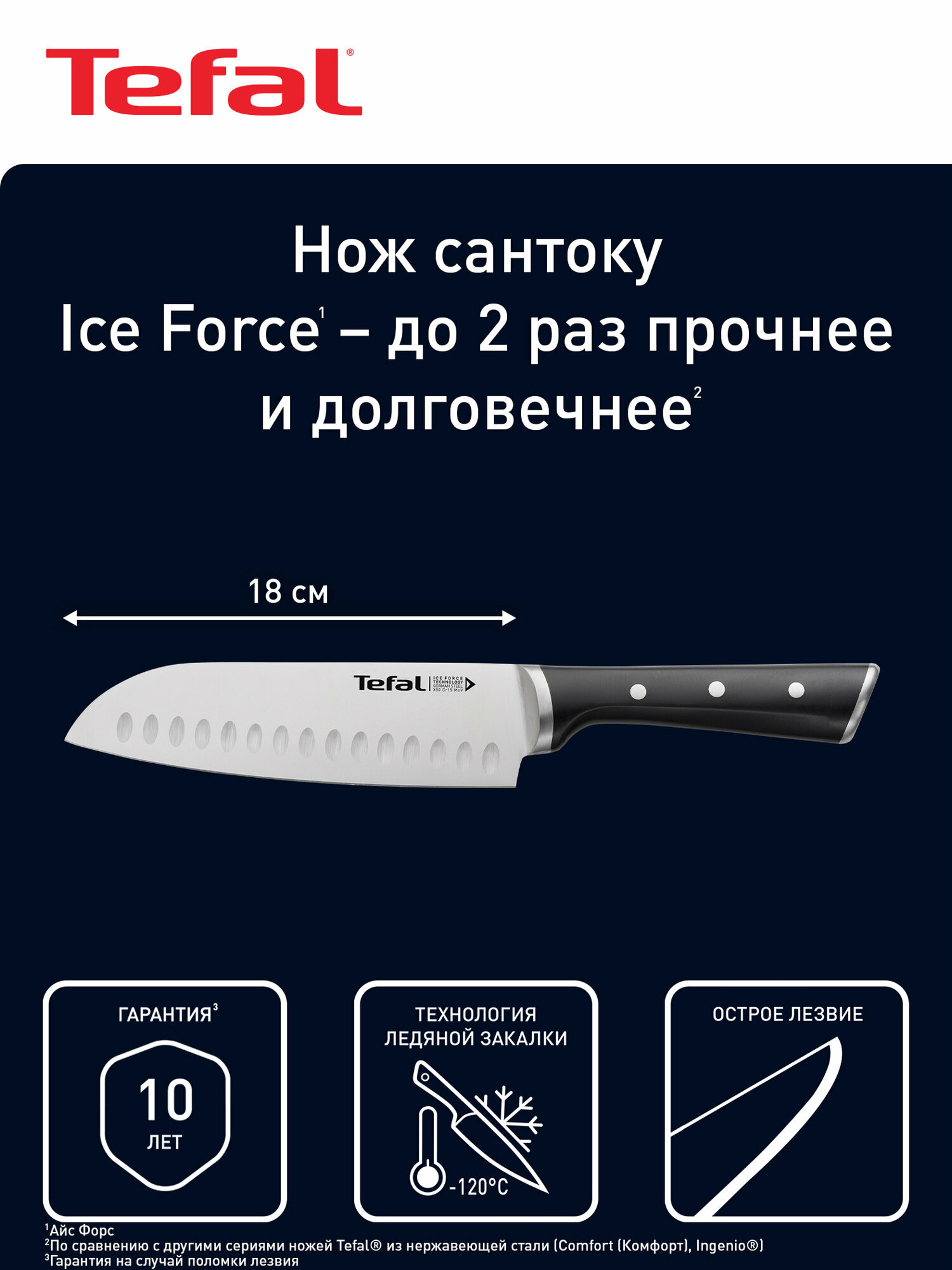 Нож сантоку Ice Force Tefal 18 см, нержавеющая сталь, эргономичная ручка с заклепками