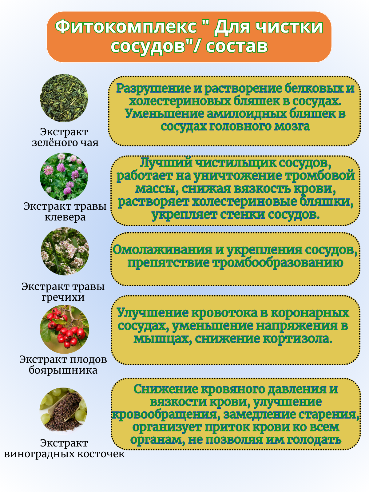 Бад Для Сердца И Сосудов Для чистки сосудов экстракты быстрорастворимые в саше пакетах