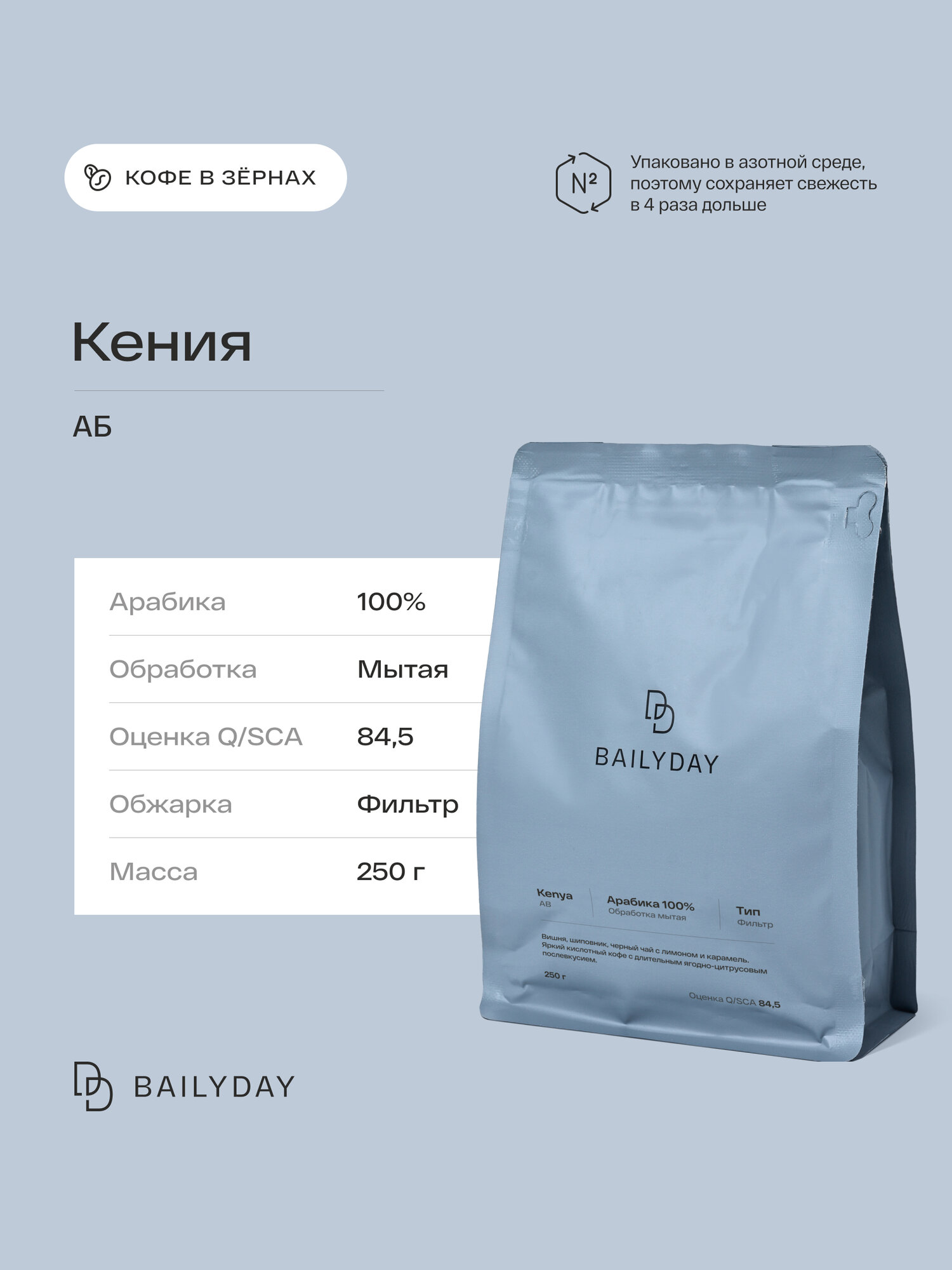 Кофе в зернах Эфиопия Сидамо Гуджи Bailyday 100% арабика, обжарка под фильтр, 250 г