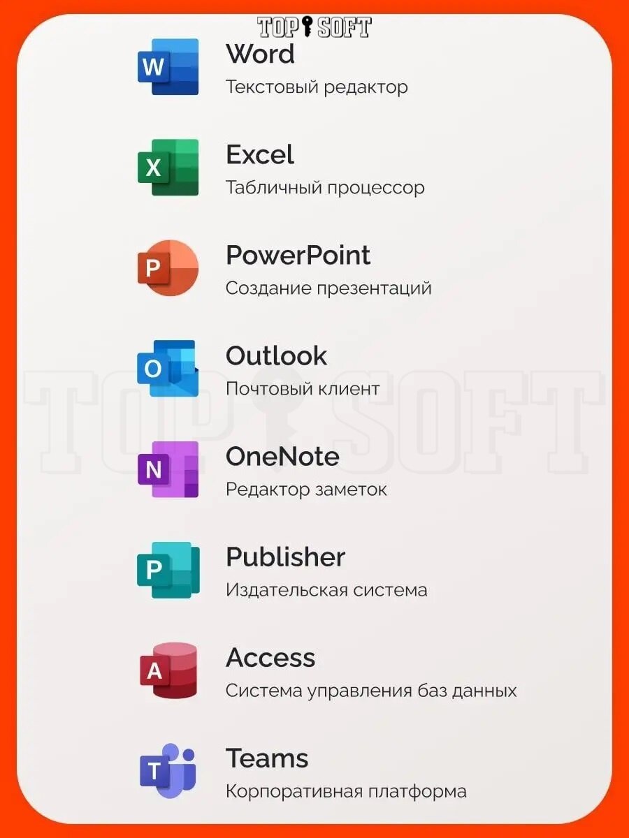 Microsoft Office 365 Pro Plus (Бессрочный аккаунт на 5 устройств) Подписка для Win-Mac — фото 1