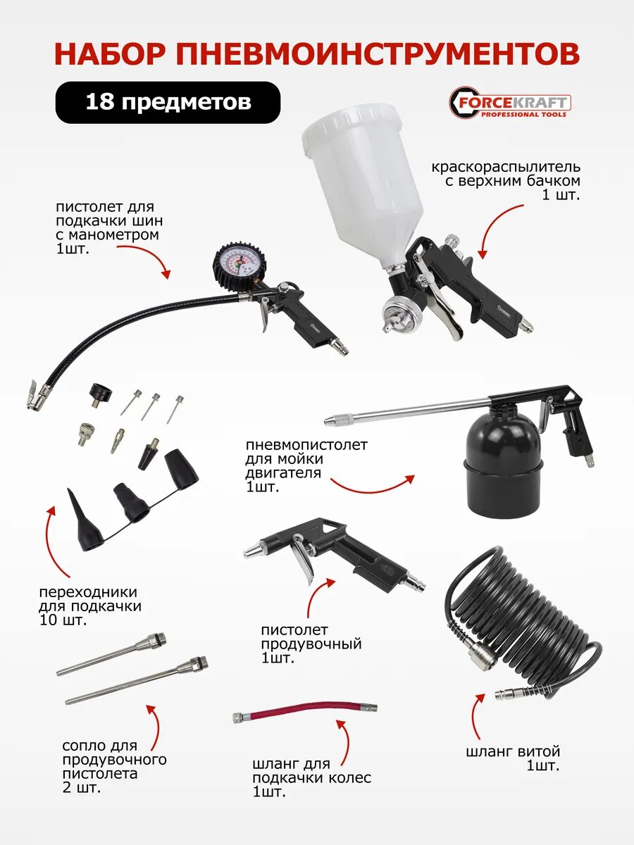 Набор пневматических инструментов 18 предметов