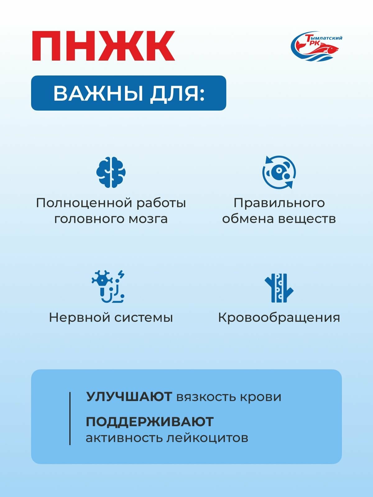 Омега-3 из дикого камчатского лосося для взрослых и детей, капсулы 1000 мг 160 шт. — фото 1