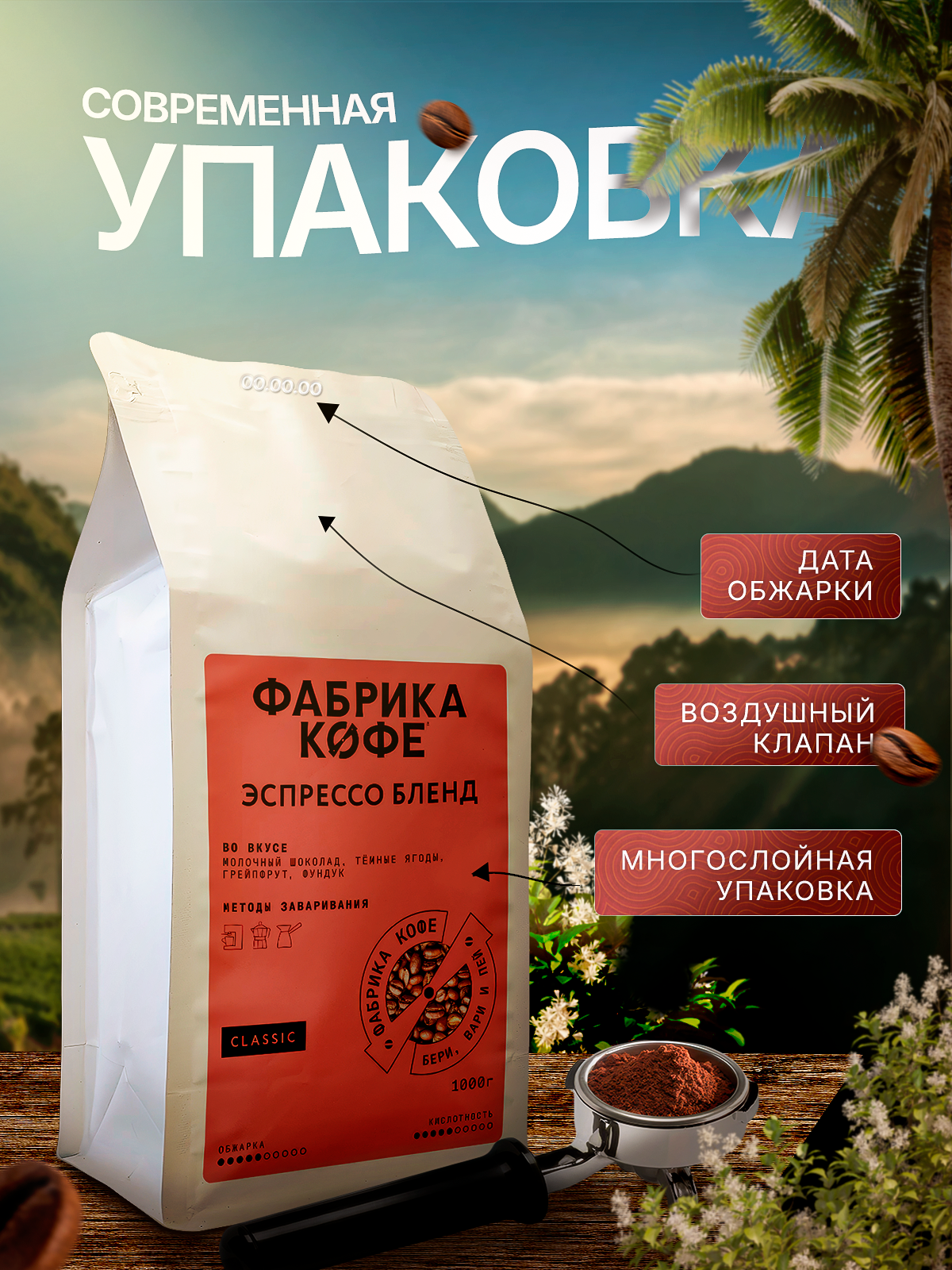 Обжарка ПО факту заказа, Кофе в зернах Фабрика Кофе Смесь Бразилия/Эфиопия Арабика 100%, 1кг — фото 1