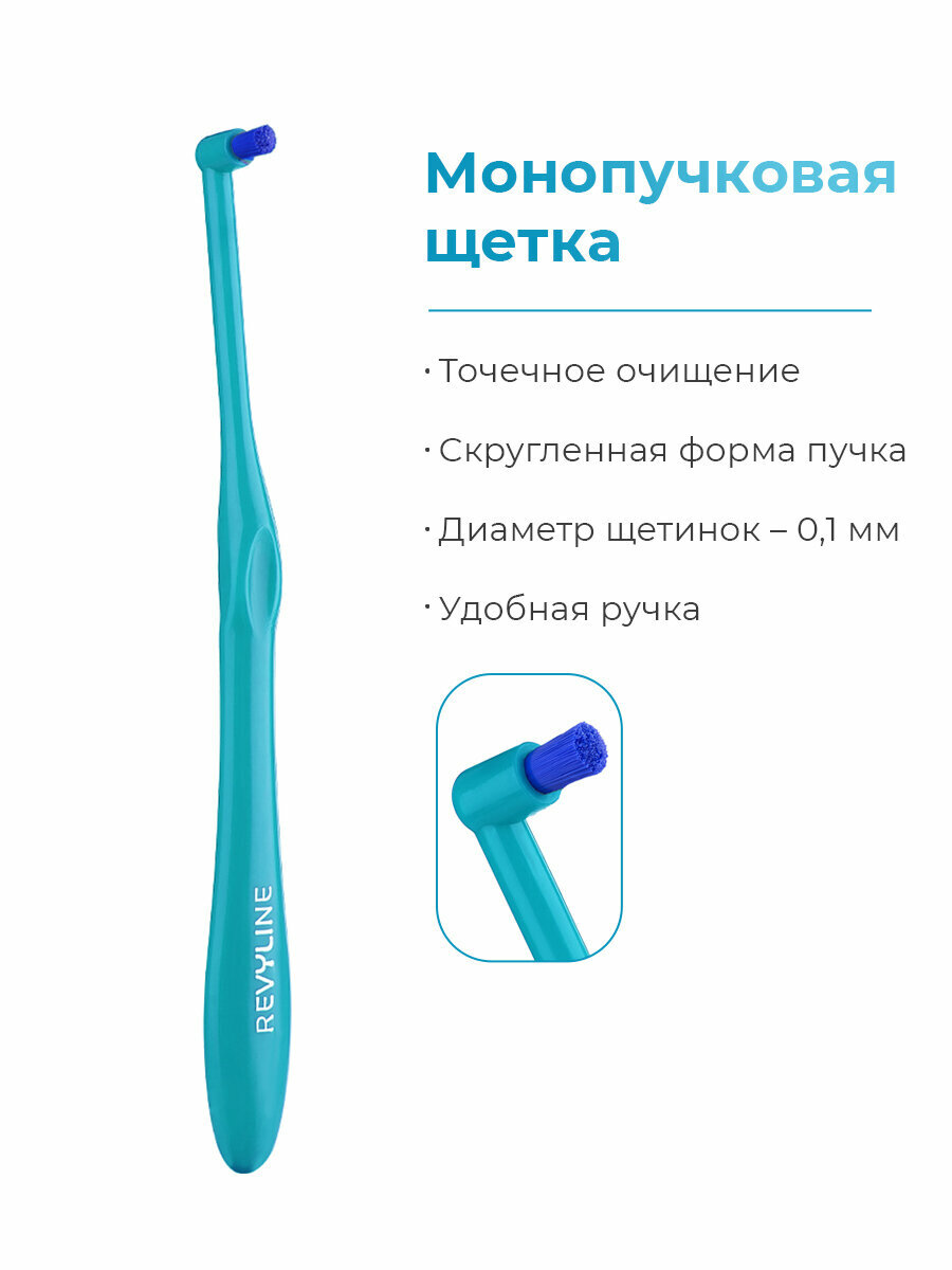 Ортодонтический набор Revyline "Dental Kit", для брекетов, мягкая щетина, цвет голубой — фото 1
