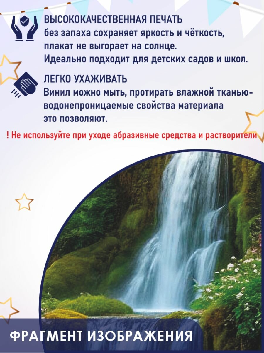 Фотозона-баннер Водопад 150*150см — фото 1